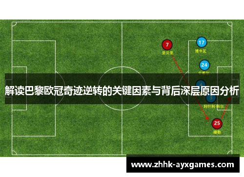 解读巴黎欧冠奇迹逆转的关键因素与背后深层原因分析