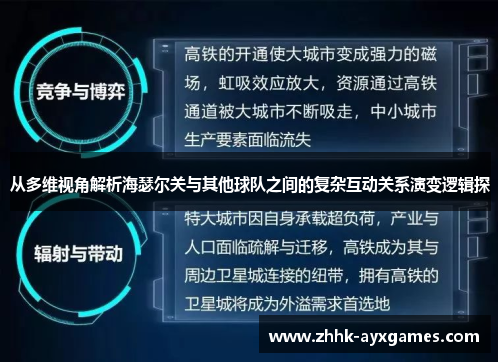 从多维视角解析海瑟尔关与其他球队之间的复杂互动关系演变逻辑探