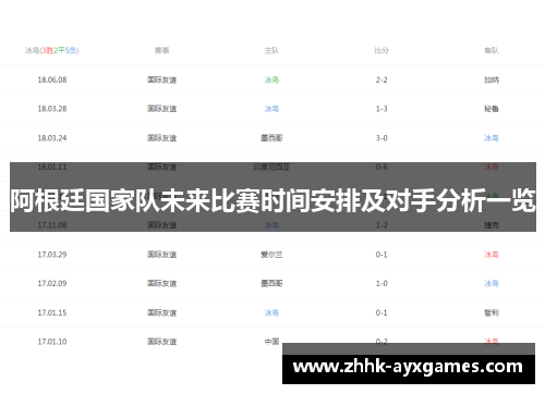 阿根廷国家队未来比赛时间安排及对手分析一览