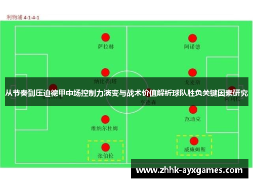 从节奏到压迫德甲中场控制力演变与战术价值解析球队胜负关键因素研究