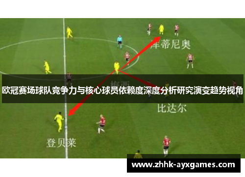 欧冠赛场球队竞争力与核心球员依赖度深度分析研究演变趋势视角