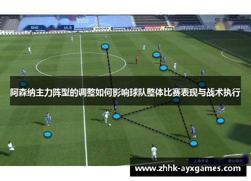 阿森纳主力阵型的调整如何影响球队整体比赛表现与战术执行