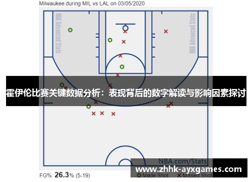 霍伊伦比赛关键数据分析：表现背后的数字解读与影响因素探讨
