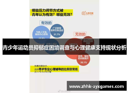 青少年运动员抑郁症困境调查与心理健康支持现状分析
